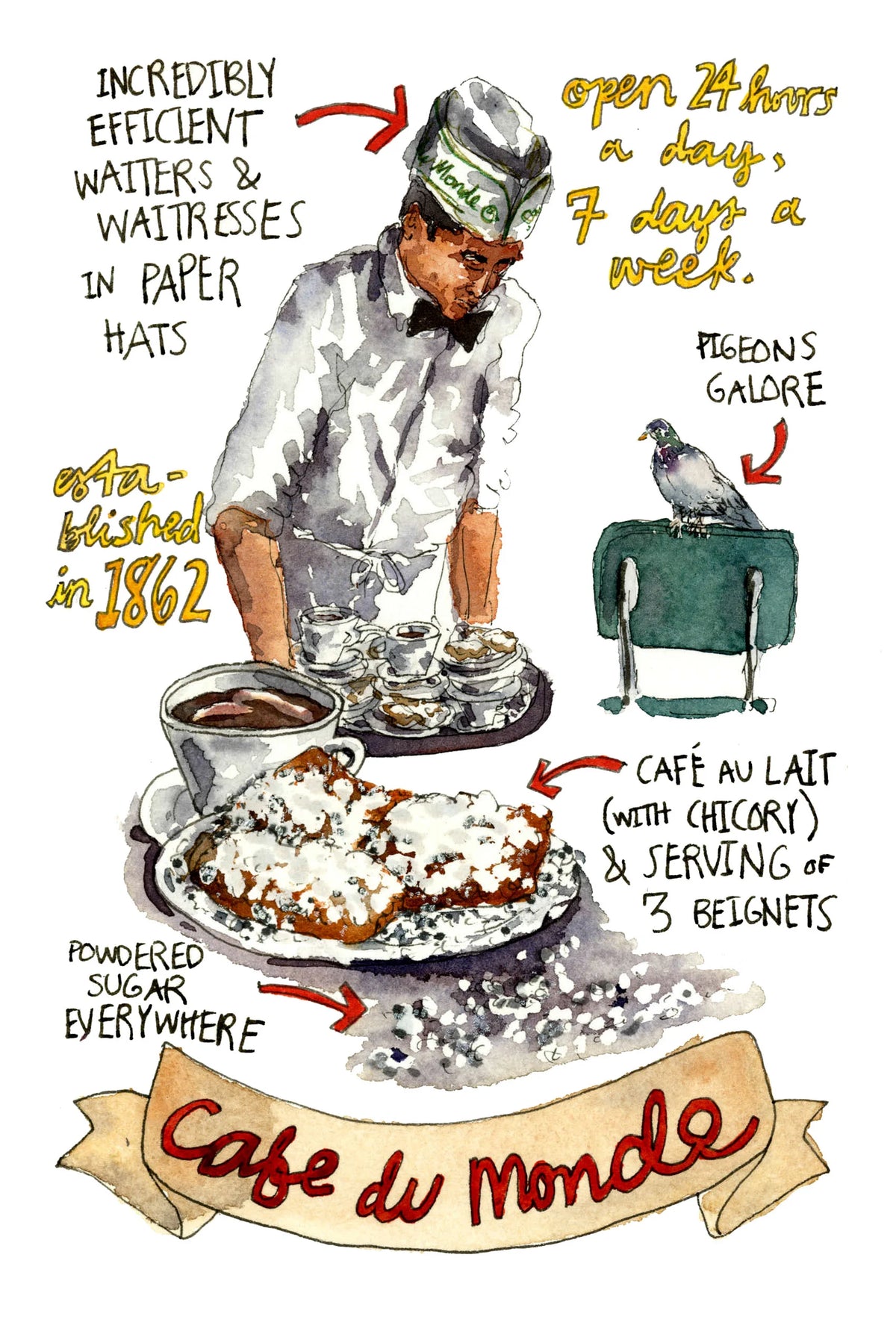 "Snippets of New Orleans" book