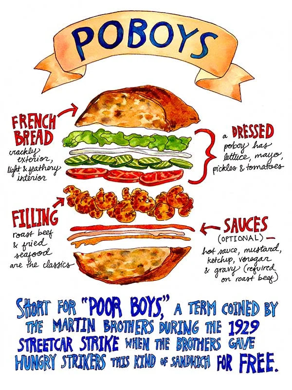 Poboys